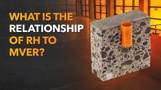 What Is the Relationship of RH to Moisture Vapor Emissions Rate (MVER)?